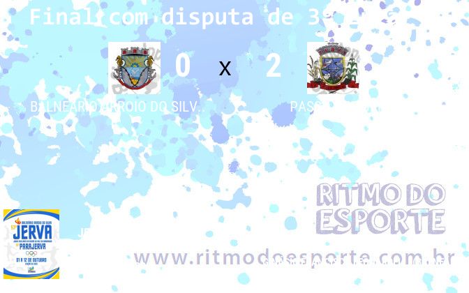 Resultado da partida