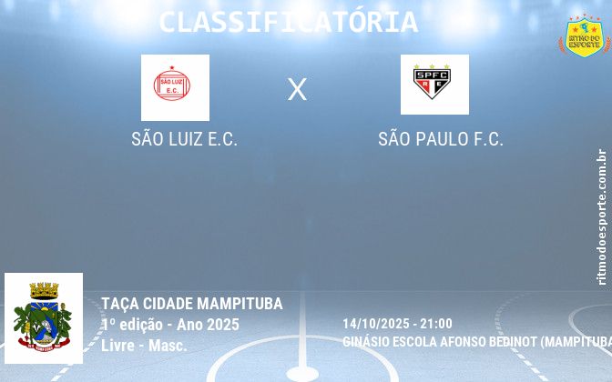 Resultado da partida
