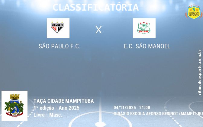 Resultado da partida