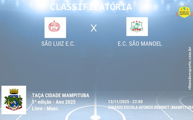 Resultado da partida