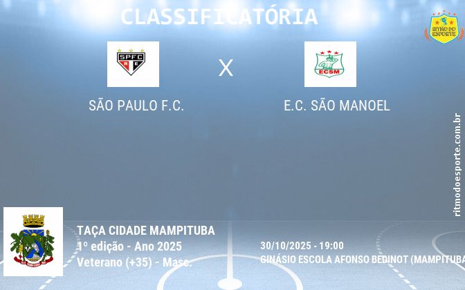 Resultado da partida