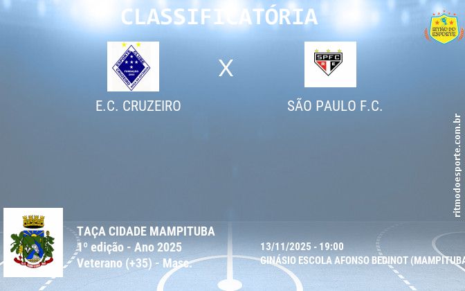 Resultado da partida