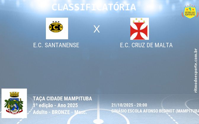 Resultado da partida