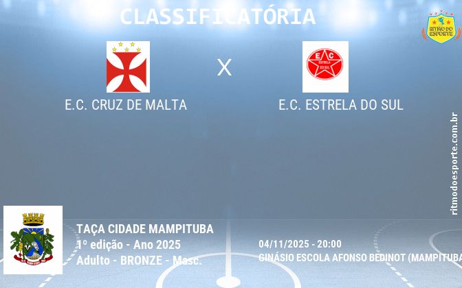 Resultado da partida