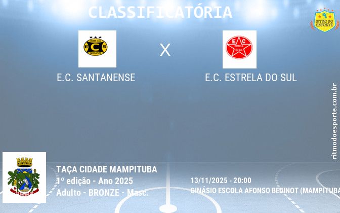 Resultado da partida