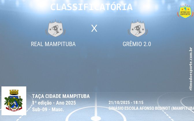 Resultado da partida