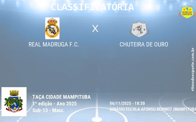 Resultado da partida
