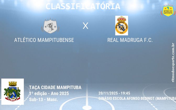 Resultado da partida