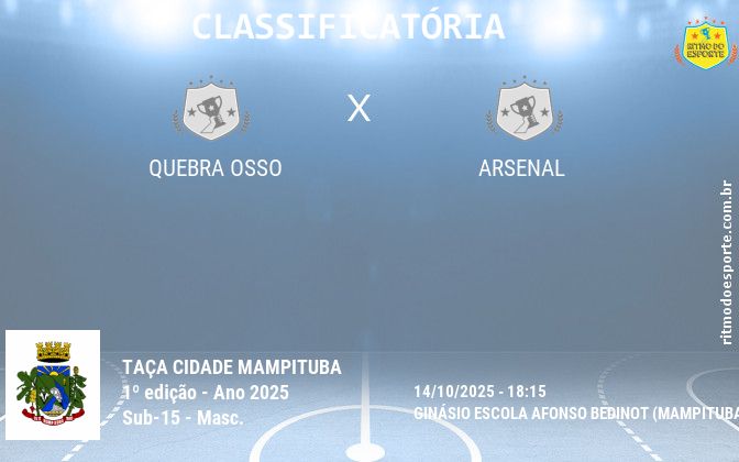 Resultado da partida