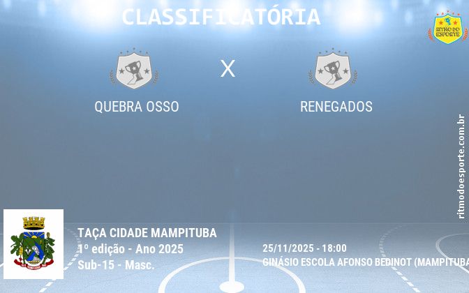 Resultado da partida