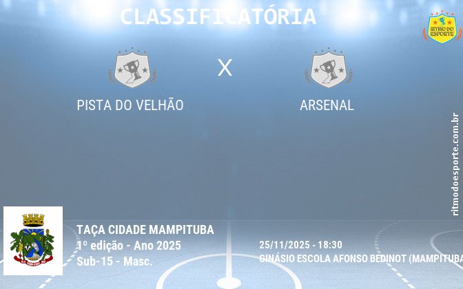 Resultado da partida