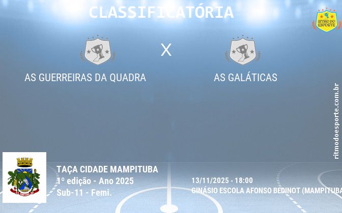 Resultado da partida