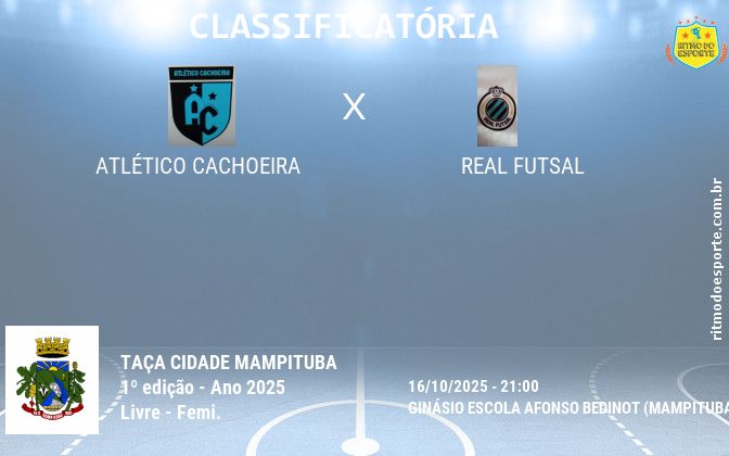 Resultado da partida