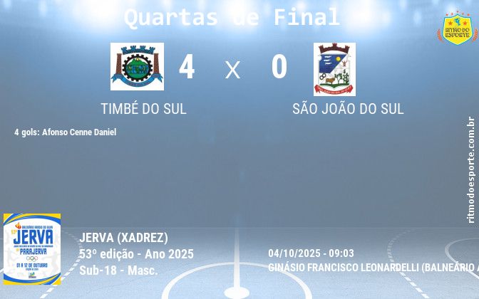 Resultado da partida